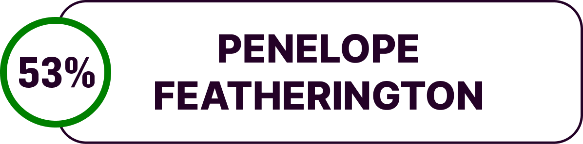 PENELOPE FEATHERINGTON