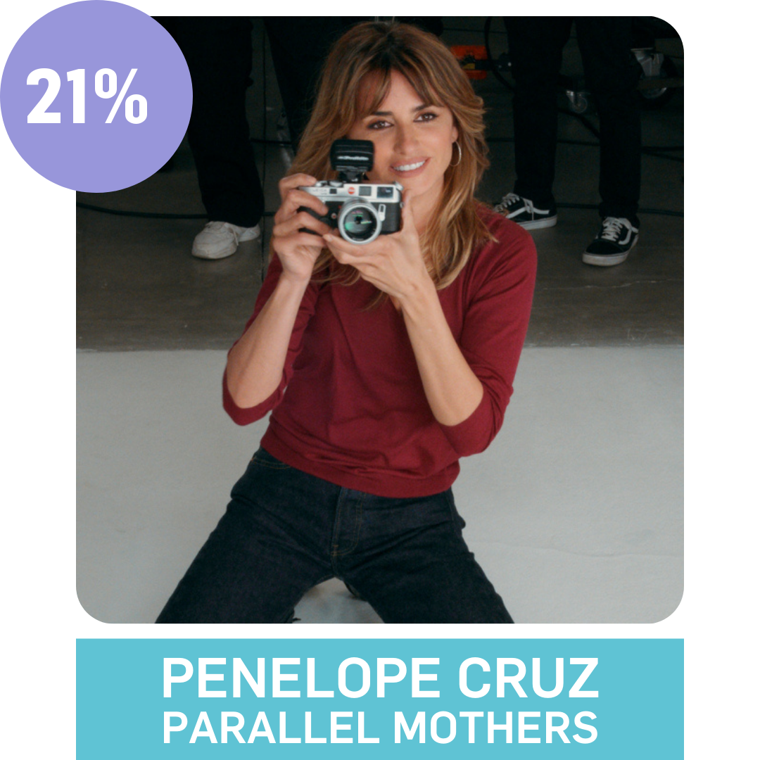Penelope Cruz - Parallel Mothers