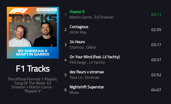F1 Tracks Spotify
