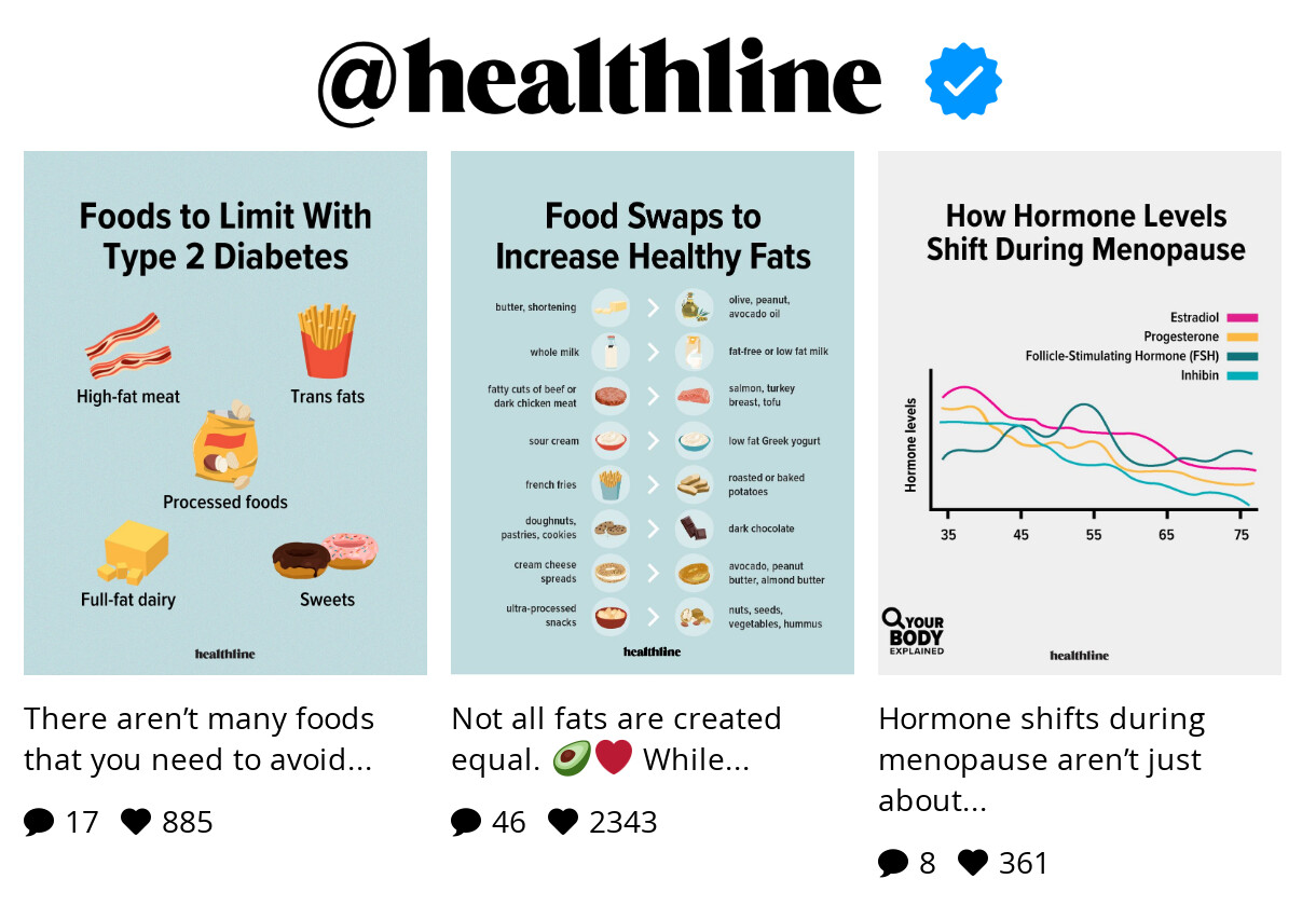 @healthline