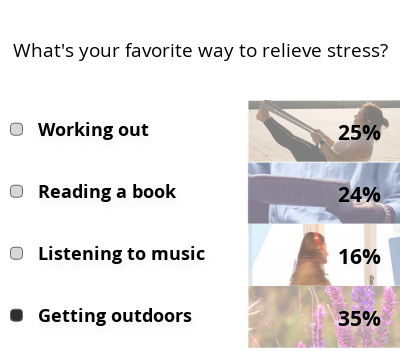 What's your favorite way to relieve stress?