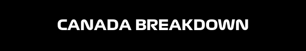 CANADA BREAKDOWN