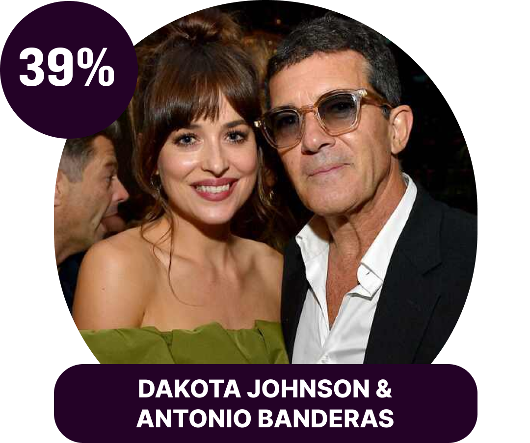 Dakota Johnson and Antonio Banderas