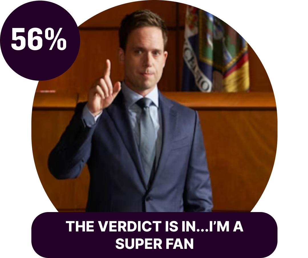 THE VERDICT IS IN...I'M A SUPER FAN