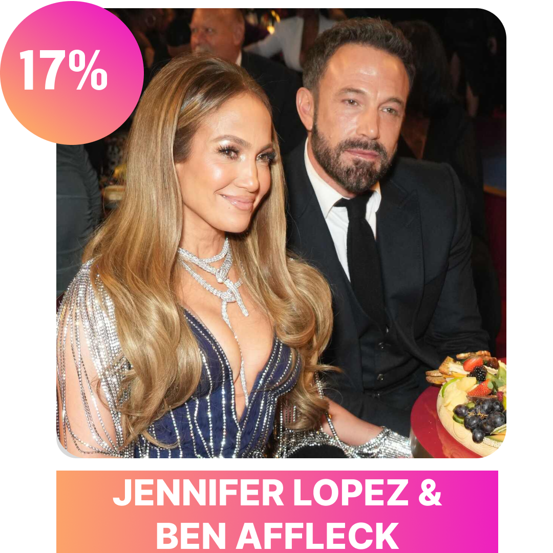 Jennifer Lopez & Ben Affleck 