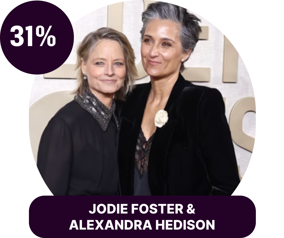 Jodie Foster & Alexandra Hedison