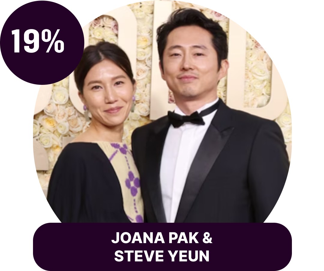 Joana Pak & Steve Yeun