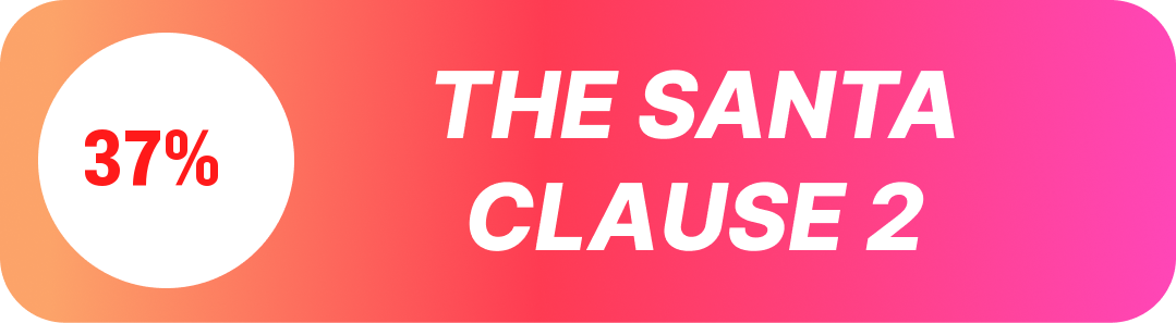 THE SANTA CLAUSE 2